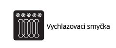 haas-vychlazena-smycka